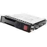 HP 7.68TB NVMe Gen4 High Performance Read SSD